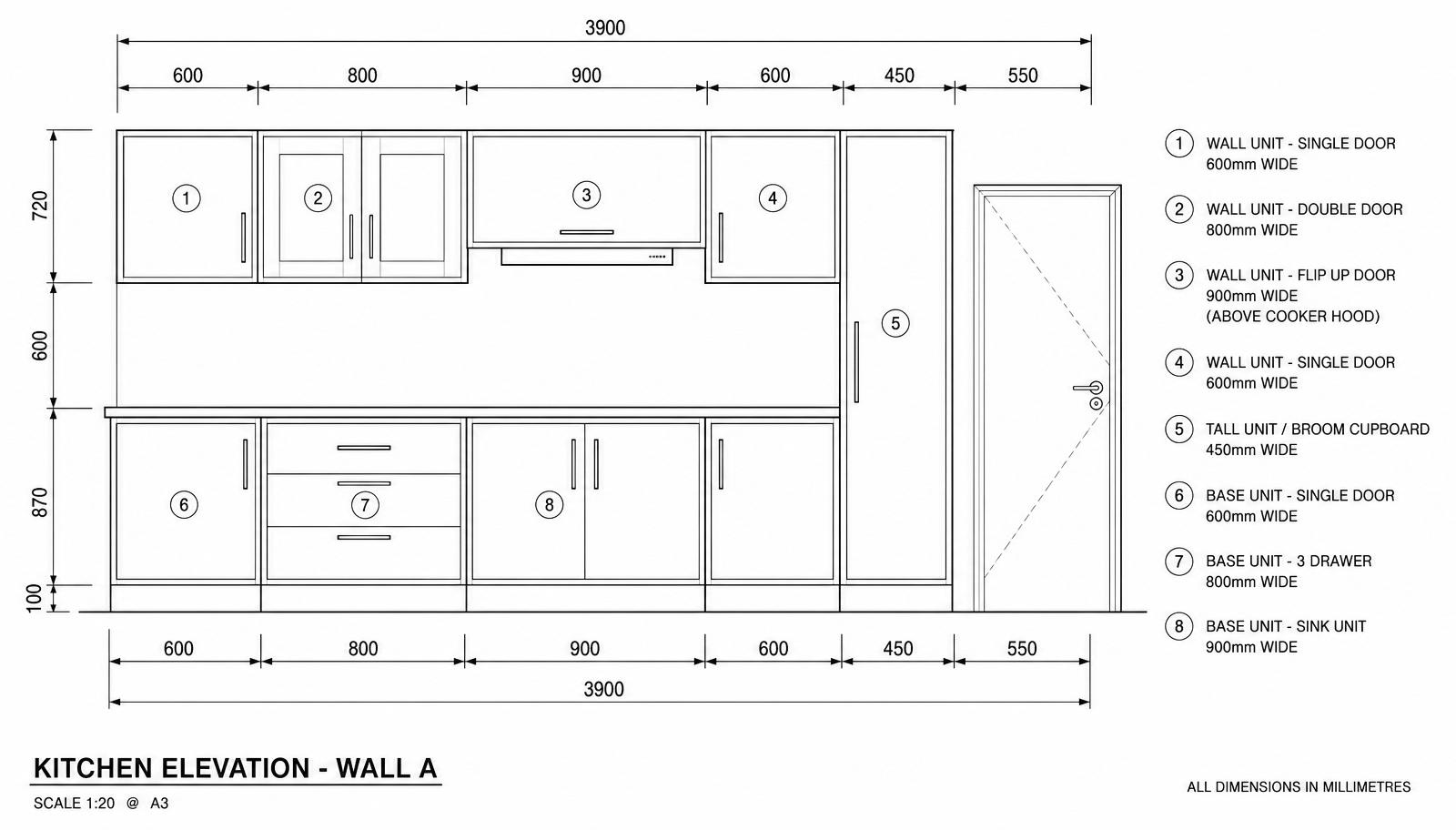 AI-recreated professional kitchen elevation drawing for Wall A with numbered wall units, base units, tall broom cupboard, doorway and legend